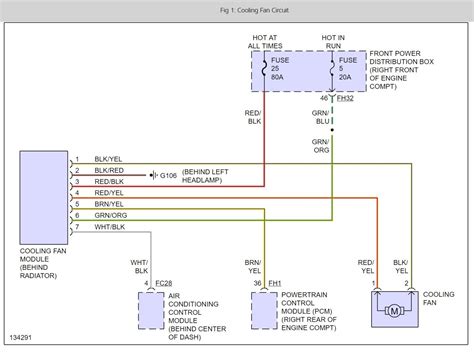 jaguar x type audio wiring diagram 